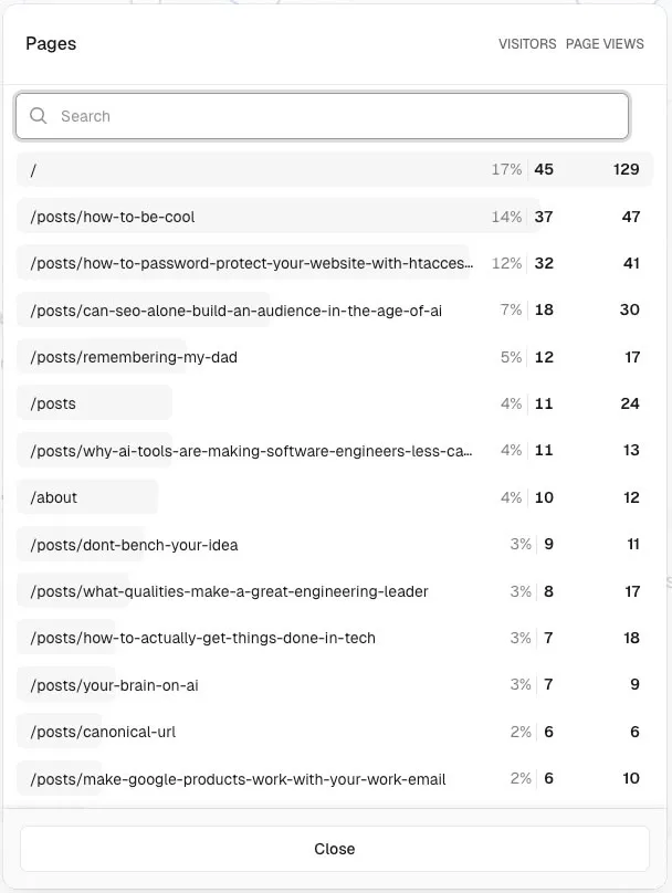 Google Search showing the page not indexed