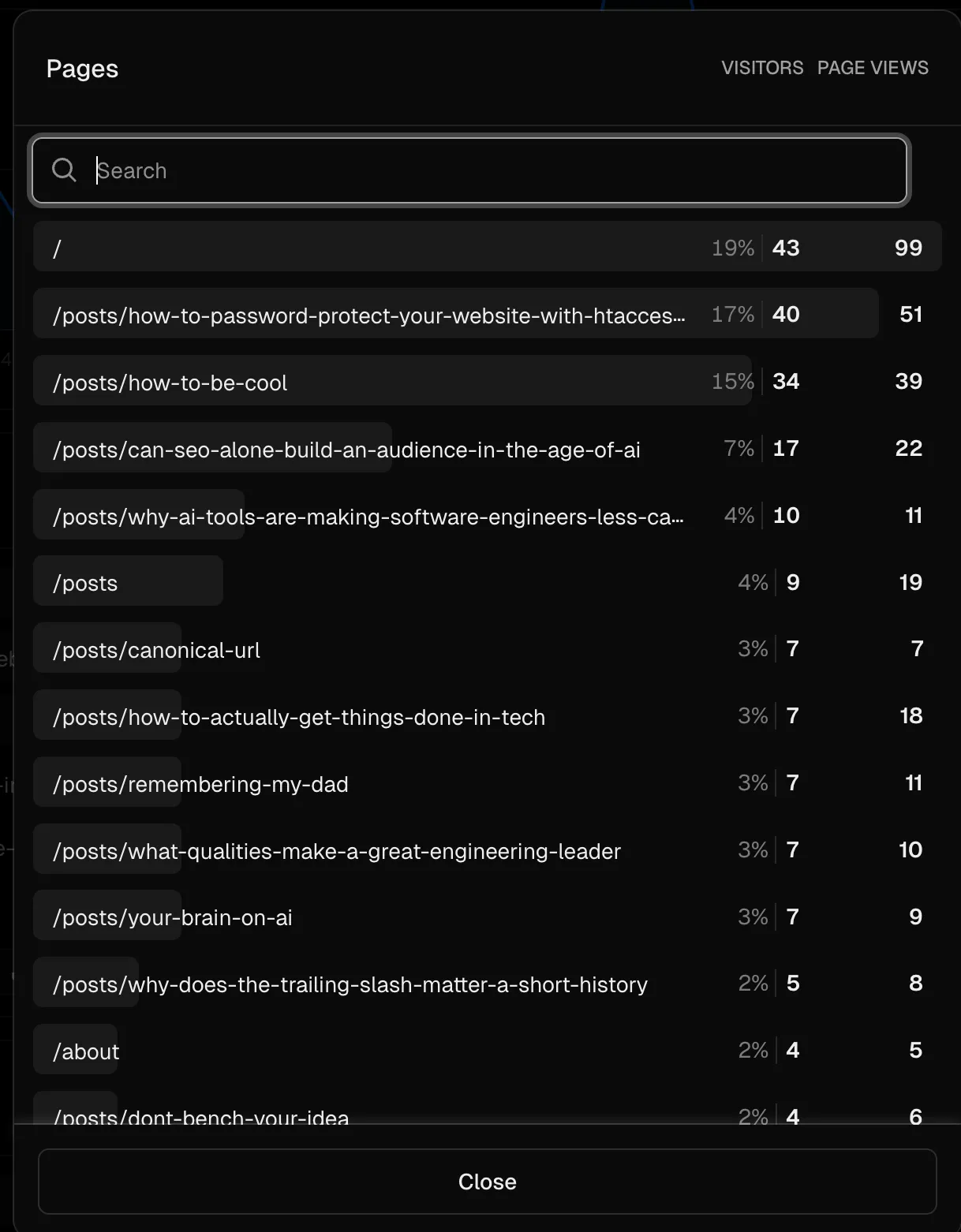 Google Search showing the page not indexed