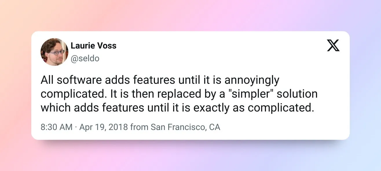 All software adds features until it is annoyingly complicated.
